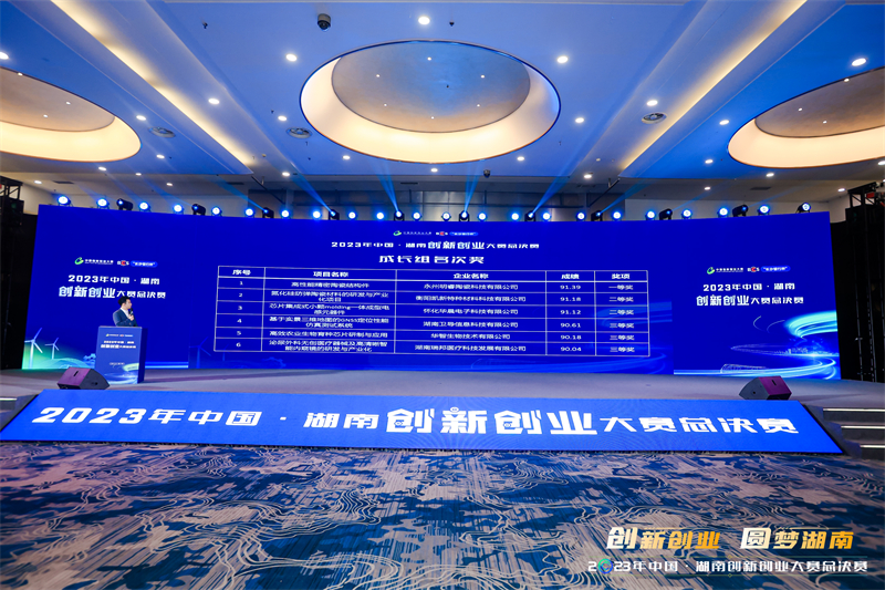 創新創業總決賽現場 創新創業總決賽現場